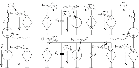 figure 31