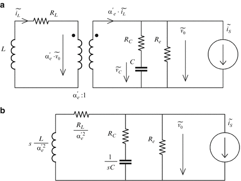 figure 35