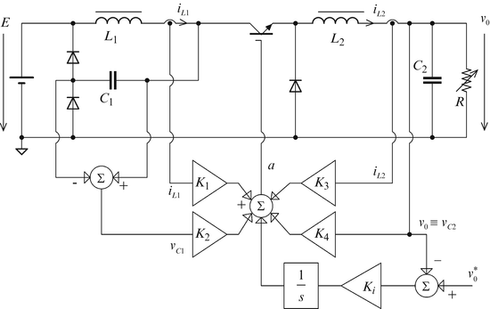 figure 35