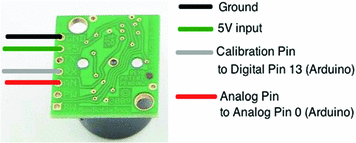 figure 8