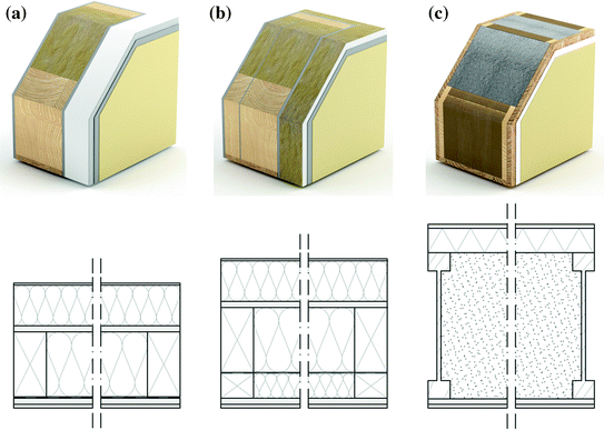 figure 36