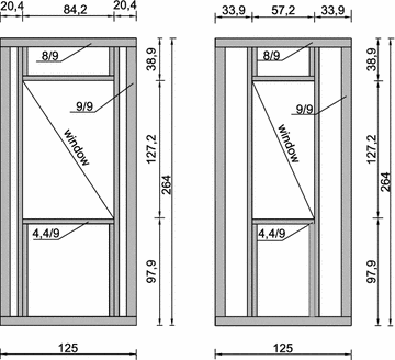 figure 43