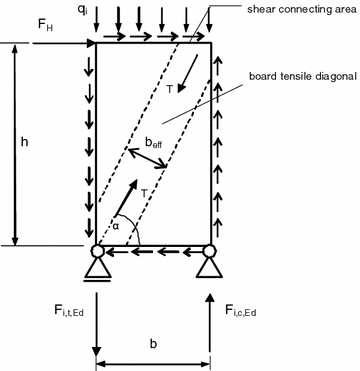 figure 46