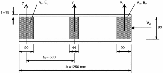 figure 48