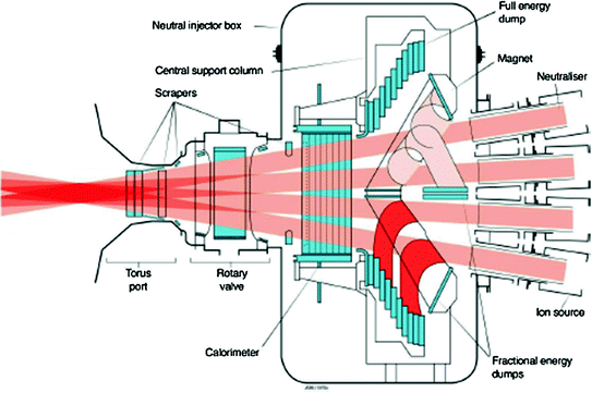 figure 18