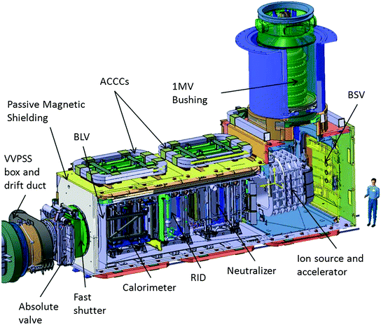 figure 19