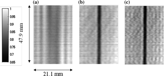 figure 19