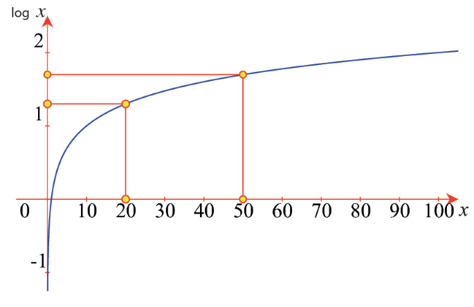 Algebra Springerlink