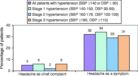 figure 5_1