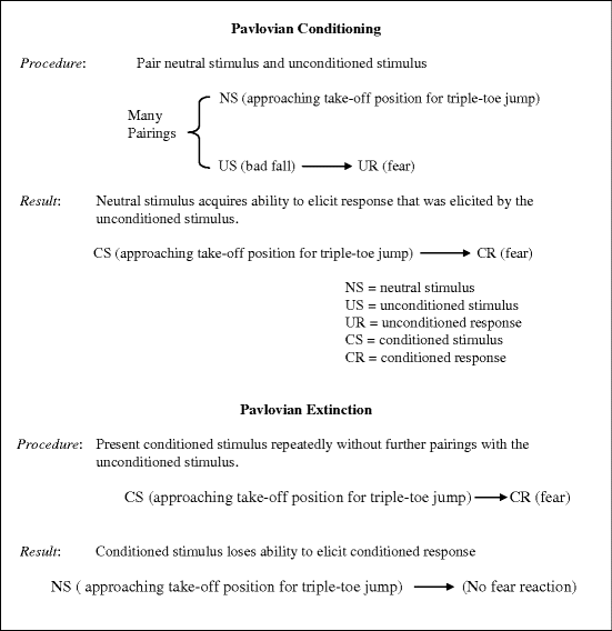 figure 1_1_270116_1_En