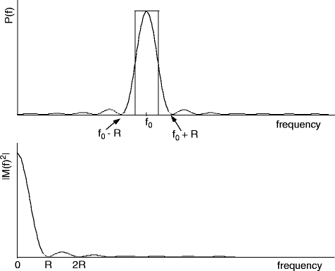 figure 51_3