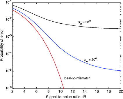 figure 56_3