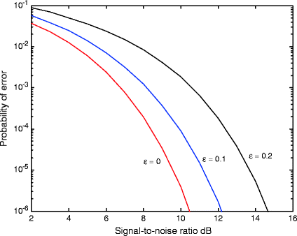 figure 58_3