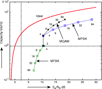 figure 59_3