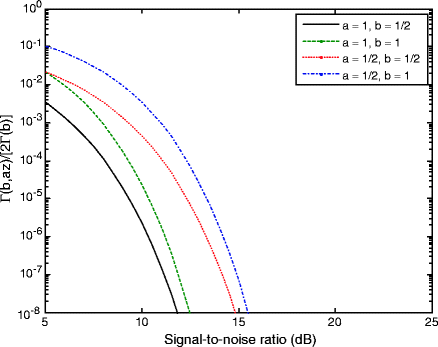 figure 61_3