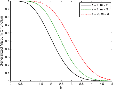 figure 63_3