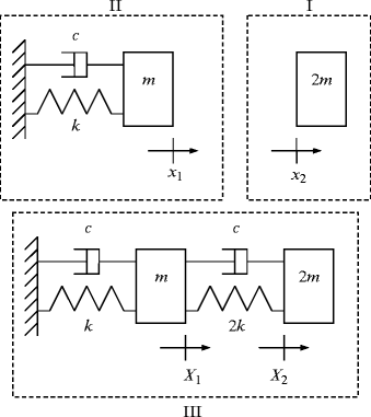 figure m_9