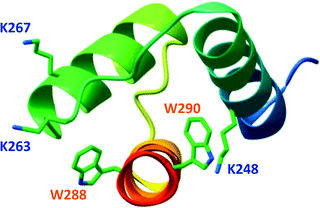 figure 3_10