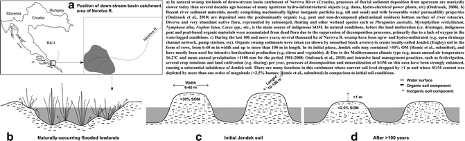 figure 2_22