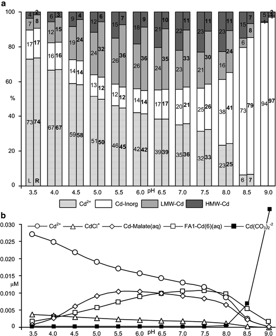 figure 4_22