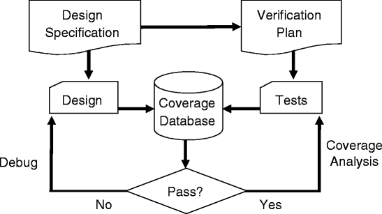 figure 2_9