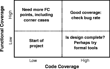 figure 5_9