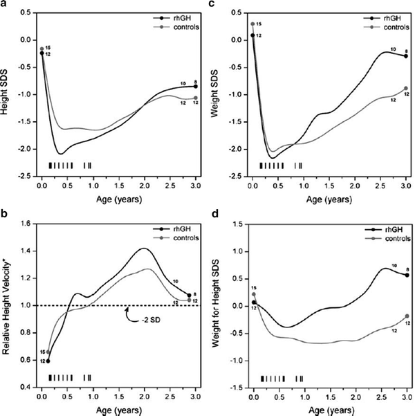 figure 11_24