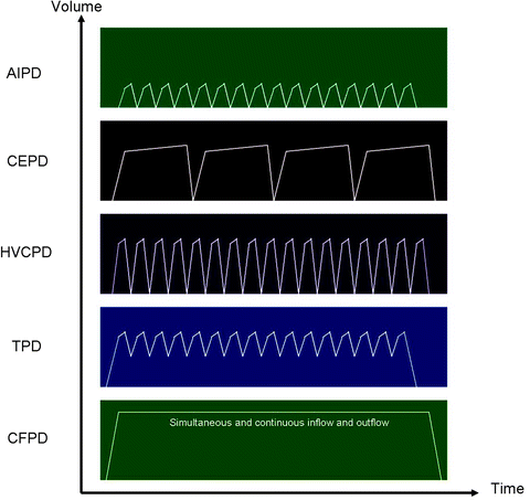 figure 5_37