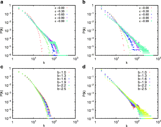 figure 1_5