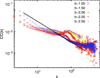 figure 5_5