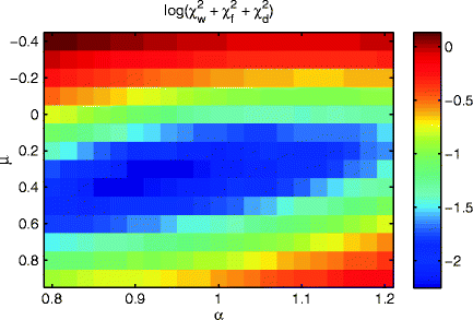 figure 7_7