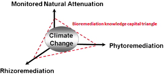 figure 3_23