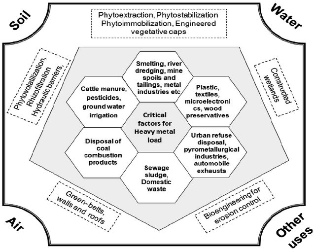 figure 4_23