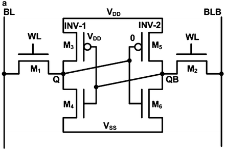 figure 24