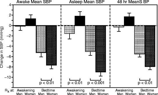 figure 17_13