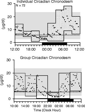 figure 5_13