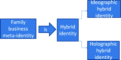 figure 2_15