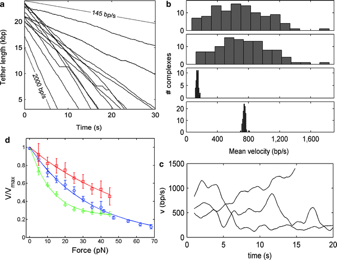 figure 3_24