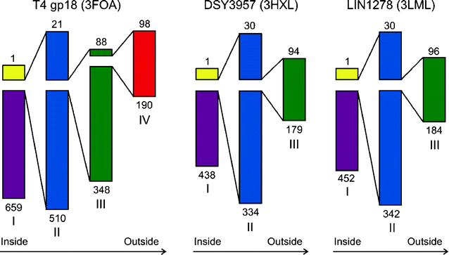 figure 3_5