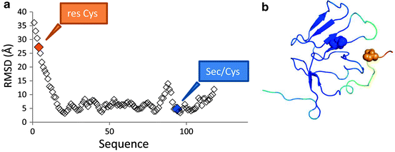 figure 4_10