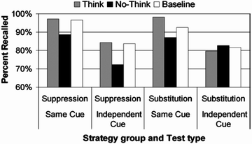 figure 5_3