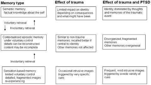 figure 2_5