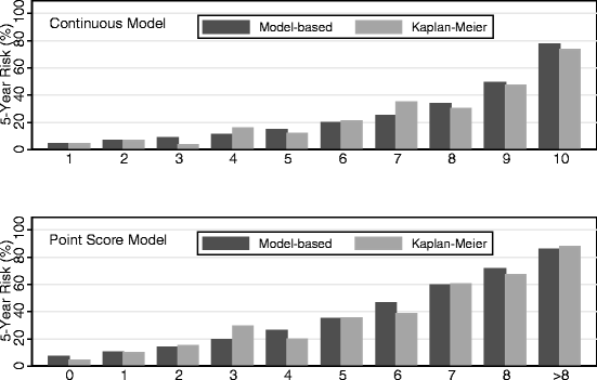 figure 1_10