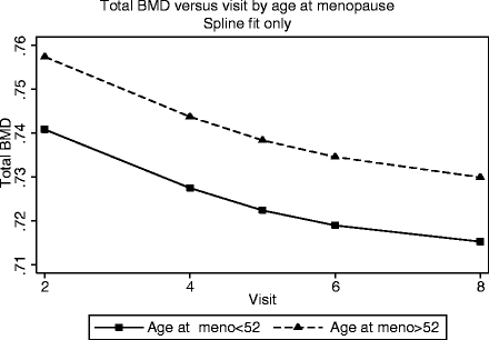 figure 1_7