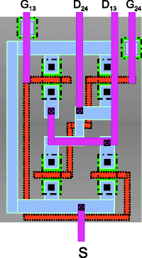 Layin That Pipe – Mike Blumenkrantz – Super. Good. Code.