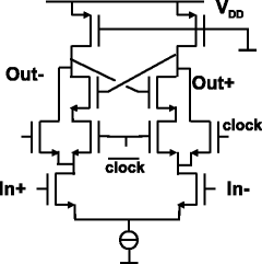 figure 15