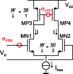 figure 19