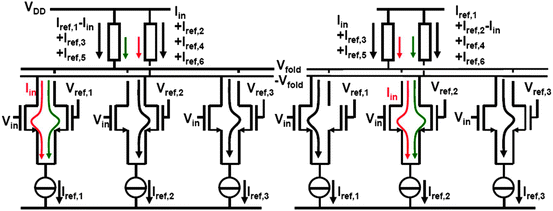 figure 39