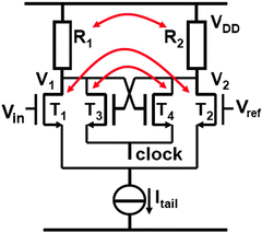 figure 8