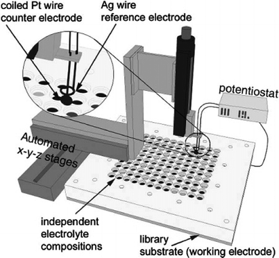 figure 9_6